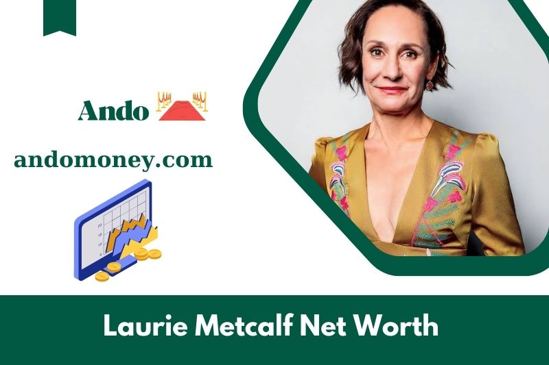 What is the net assets of Laurie Metcalf in 2025