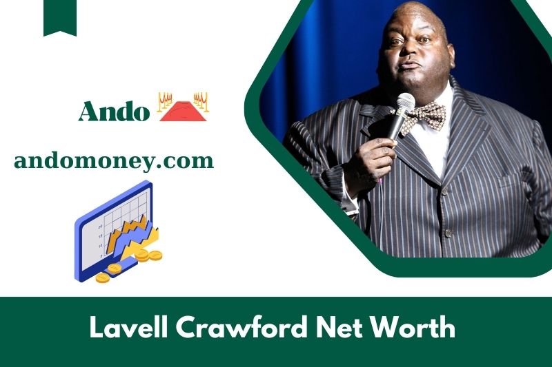 What is netllo -assets from Lavell Crawford in 2025