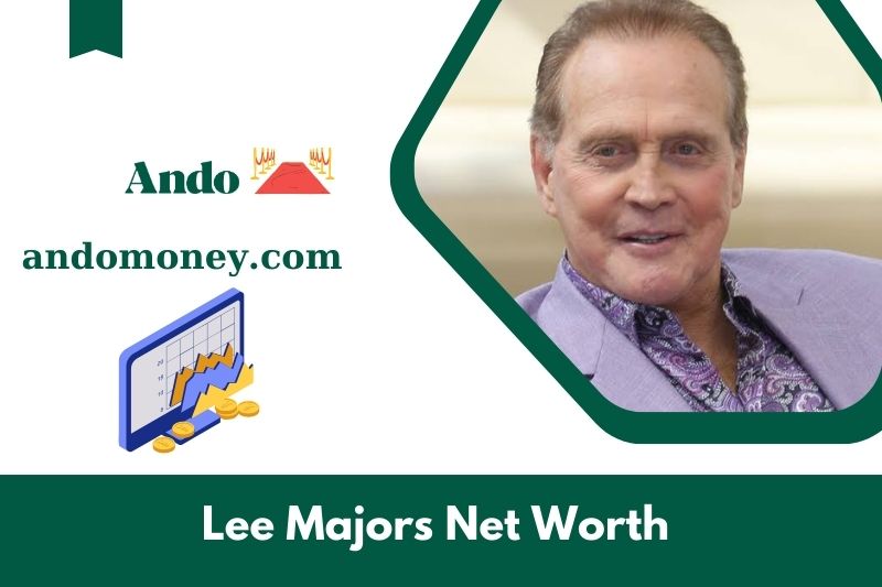 What is Lee Majors' net assets in 2025