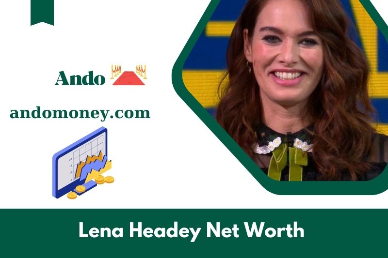 What is Lena Headey's net assets in 2025