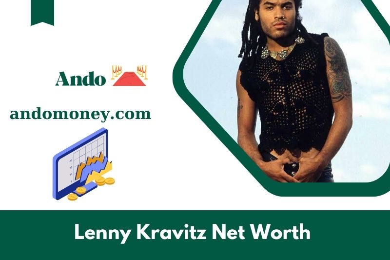 What is Lenny Kravitz's net assets in 2025