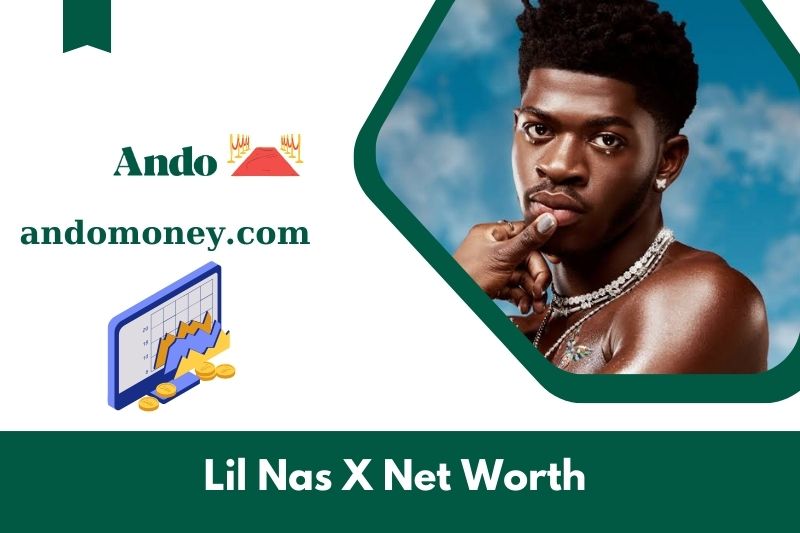 What is the net assets of Lil NAS X in 2025