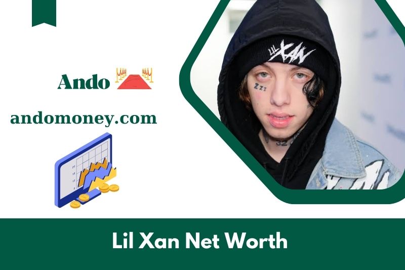 What is the net assets of Lil Xan in 2025