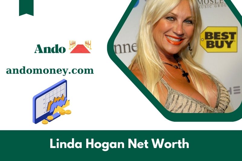 What is the net assets of Linda Hogan in 2025