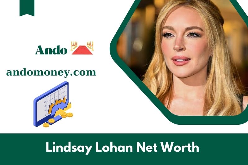 What is Lindsay Lohan's net assets in 2025