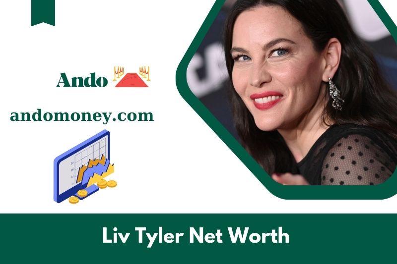 What is Liv Tyler's net assets in 2025