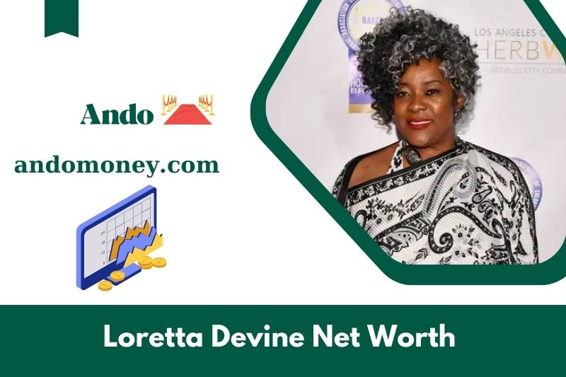 What is Loretta Devine's net assets in 2025