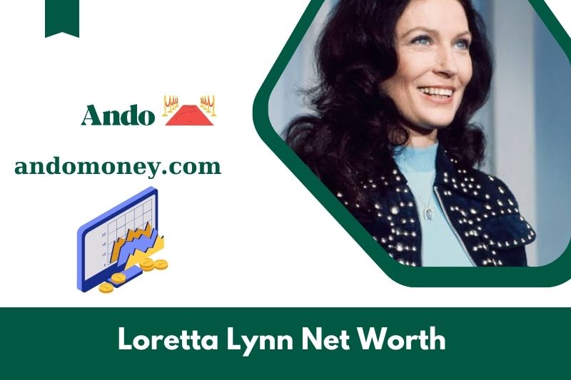 What is the net assets of Loretta Lynn in 2025