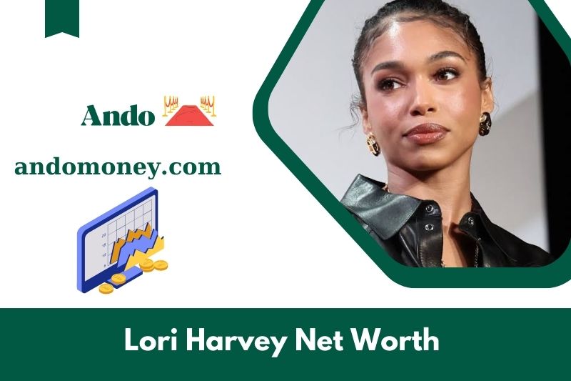 What is Lori Harvey's net assets in 2025