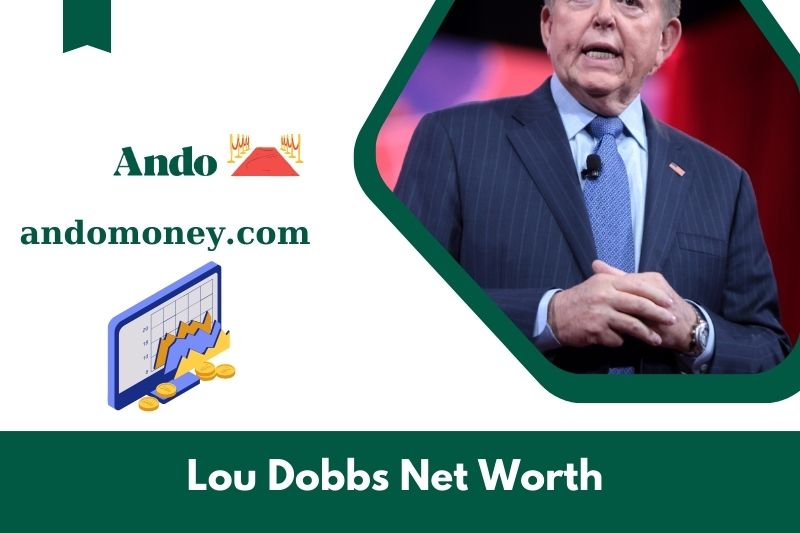 What is Lou Dobbs' net assets in 2025