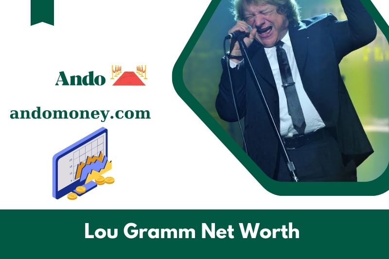 What is the net assets of Lou Gramm in 2025