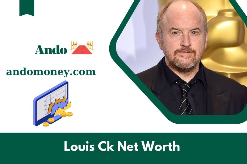 What is the net assets of Louis CK in 2025