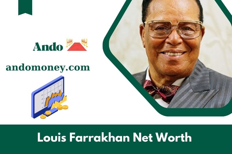 What is the net assets of Louis Farrakhan in 2025