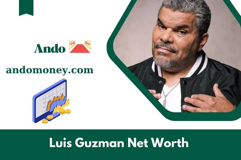 What is Luis Guzman's net assets in 2025