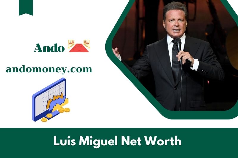 What is Luis Miguel's net assets in 2025