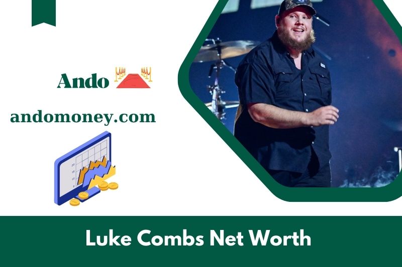 What is the net assets of Luke Combs in 2025