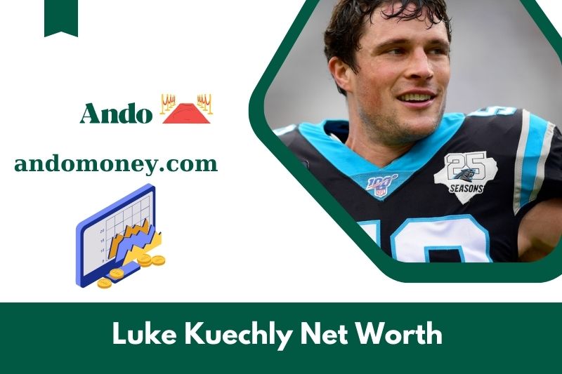 What is the net assets of Luke Kuechly in 2025