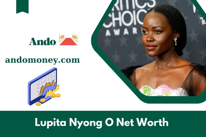 What is the net assets of Lupita Nyong O in 2025