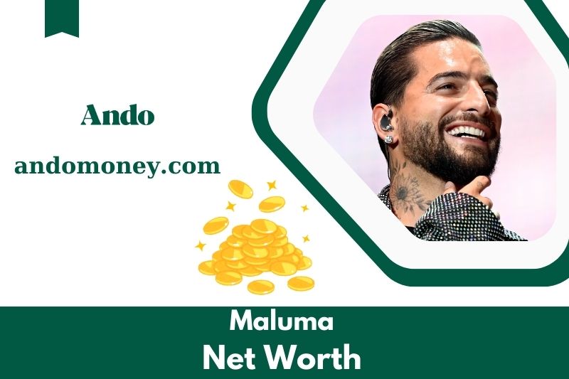 What is the net assets of Maluma in 2025