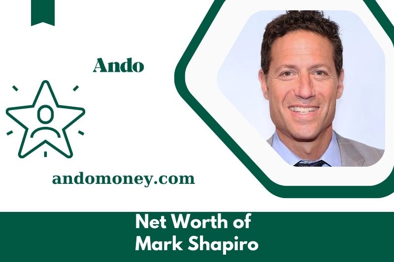 What is Netto -assets from Mark Shapiro in 2025