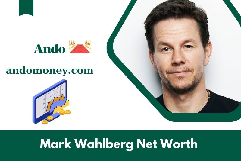 What is Netto -assets from Mark Wahlberg in 2025