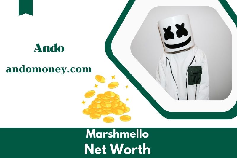 What is the net assets of Marshmello in 2025