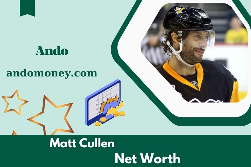 What is Matt Cullen's net assets in 2025