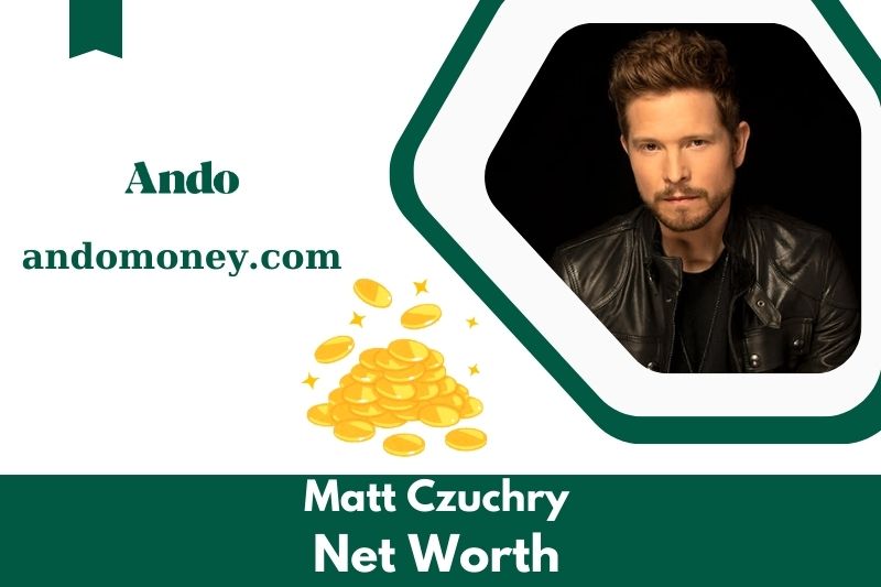 What is Matt Czuchry's net assets in 2025