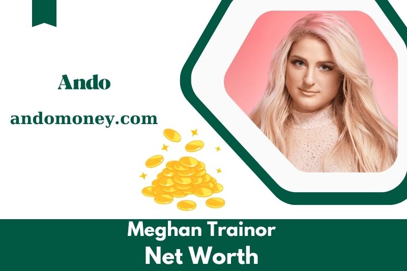 What is Meghan Trainor's net assets in 2025