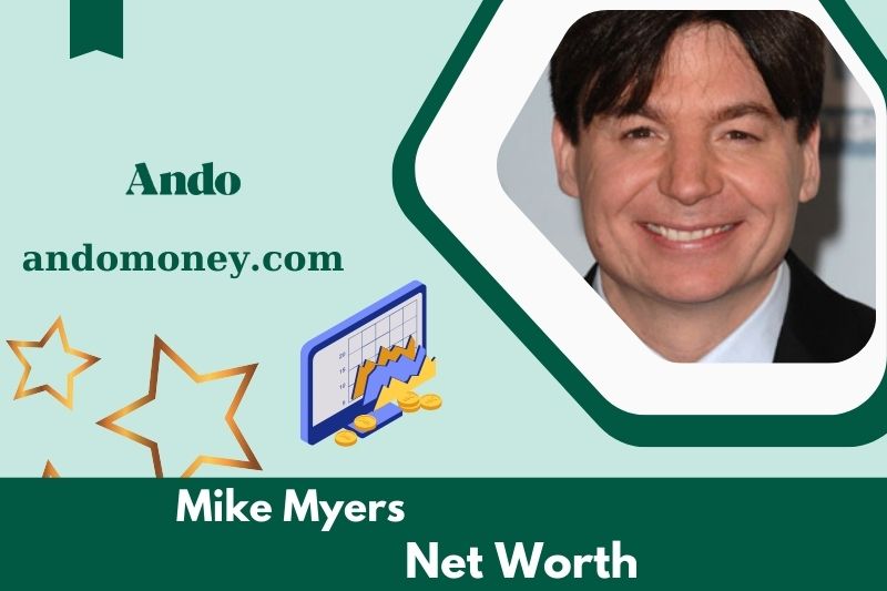 What is Mike Myers net assets in 2025