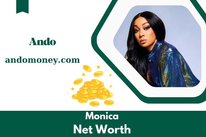 What is the net assets of Monica in 2025