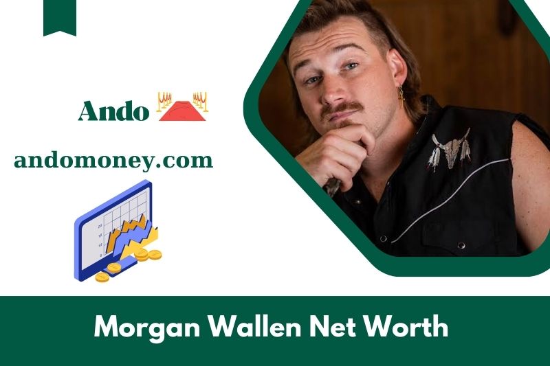 What is Morgan Wallen's net assets in 2025