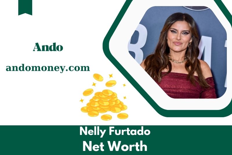 What is Nelly Furtado in 2025 Nelly Furtado