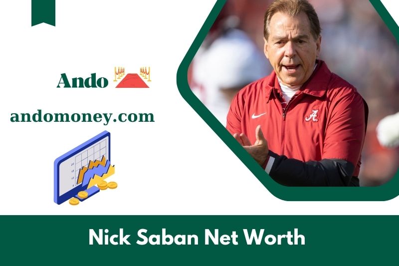 What is Nick Saban in 2025 Nick Saban's assets