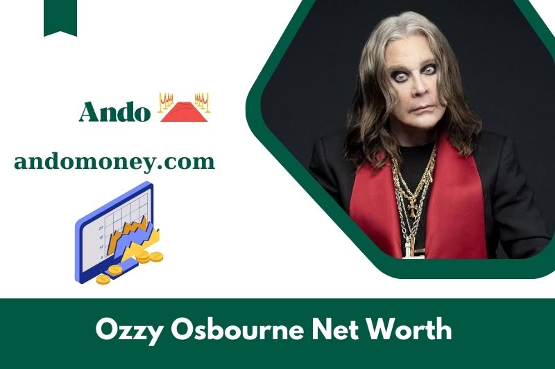 What is Netto -assets from Ozzy Osbourne in 2025