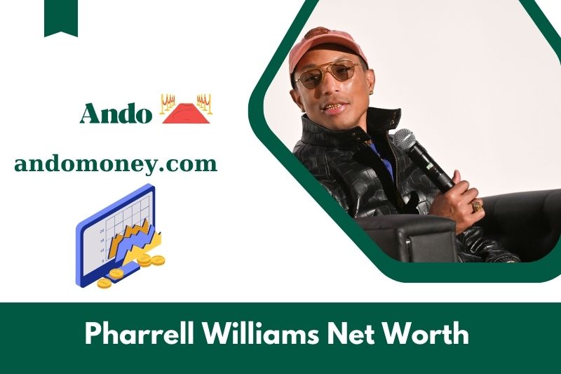 What is Pharrell Williams' net assets in 2025