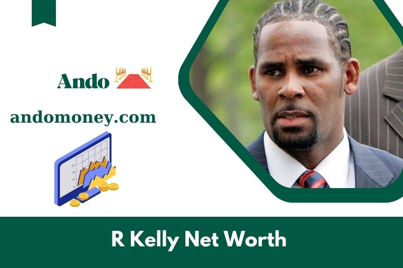 What is net assets from R Kelly in 2025