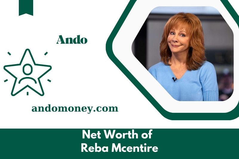 What is the net assets of Reba Mcentire in 2025