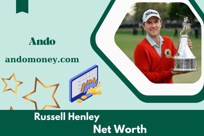 What is Netto -assets from Russell Henley in 2025