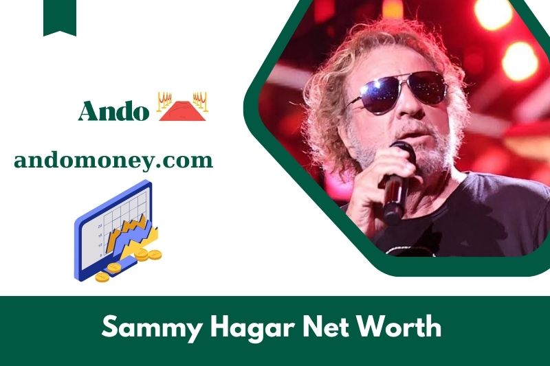 What is Netto -assets from Sammy Hagar in 2025