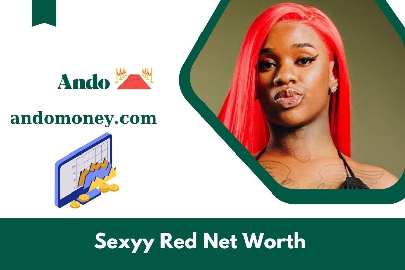 What is net assets of sexy red in 2025