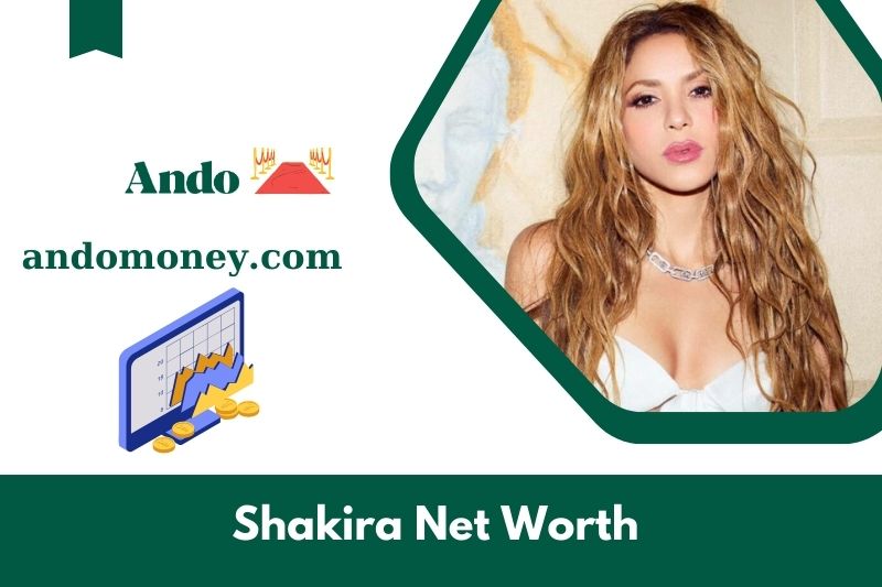 What is the net assets of Shakira in 2025