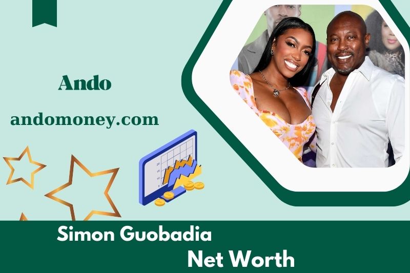 What is the net assets of Simon Guobadia in 2025