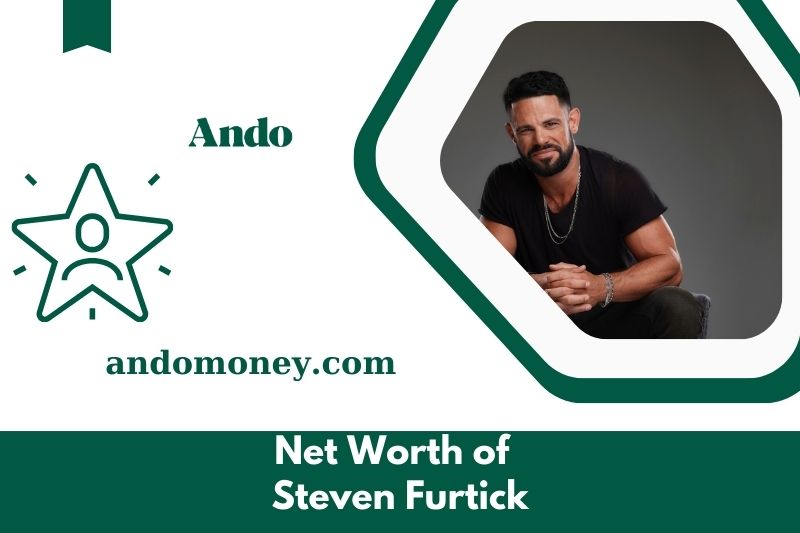 What is Steven Furtick's net assets in 2025