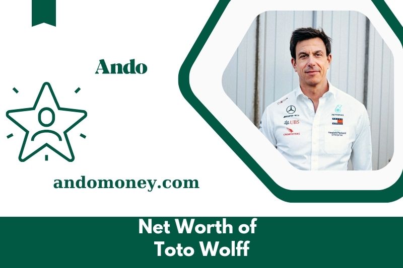 What is Netto -assets from Toto Wolff in 2025