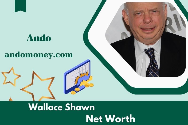 What is the net assets of Wallace Shawn in 2025