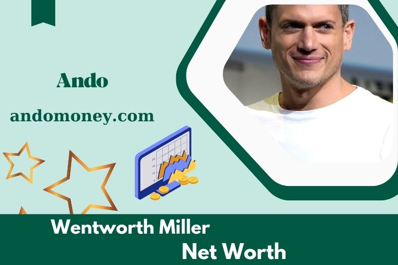 What is the net wealth of Wentworth Miller in 2025