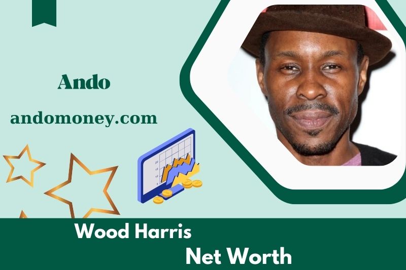 What is the net assets of Wood Harris in 2025