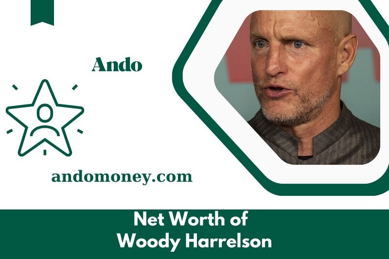 What is Woody Harrelson's net assets in 2025