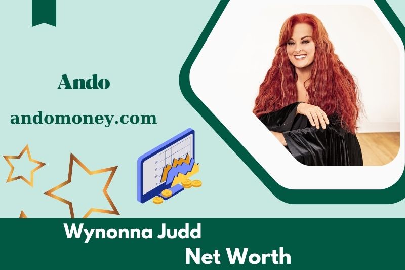 What is the net assets of Wynonna Judd in 2025